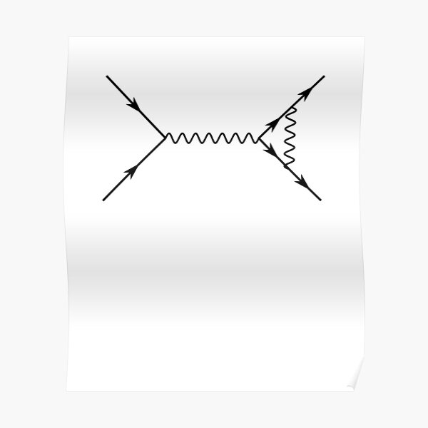 Four Vertex Feynman Diagram- Particle Physics Poster