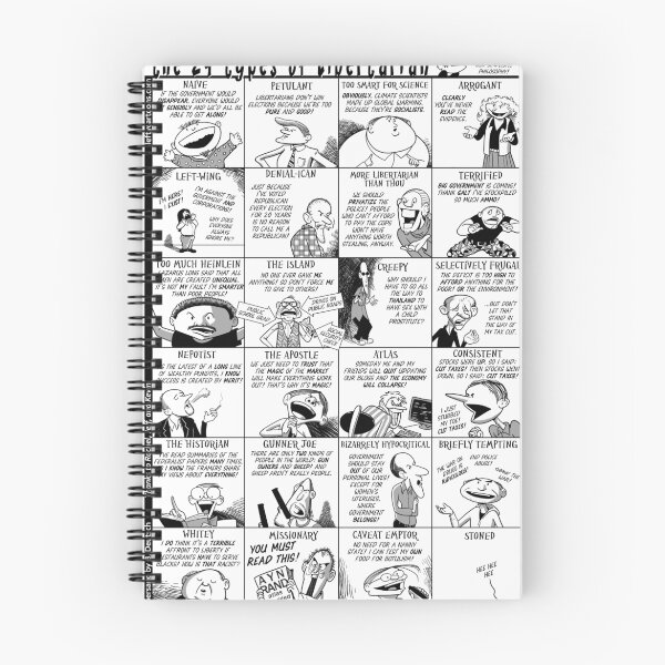 Item preview, The 24 Types of Libertarian designed and sold by Barry Deutsch.
