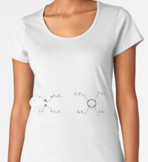 The figure shows the motion of two classical electrons and how this process is considered in quantum electrodynamics Women's Premium T-Shirt