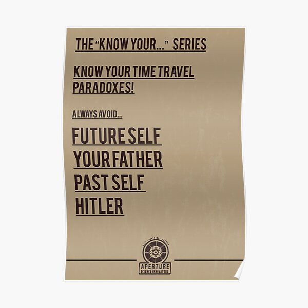 Aperture "Know your" Series Poster