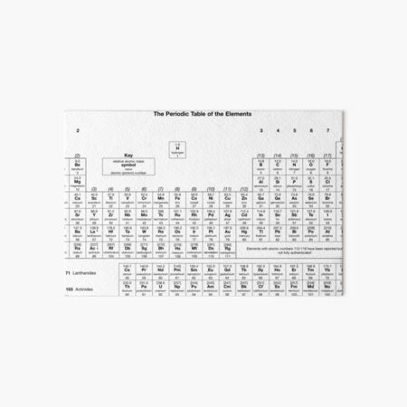 aqa a level chemistry periodic table art board print by