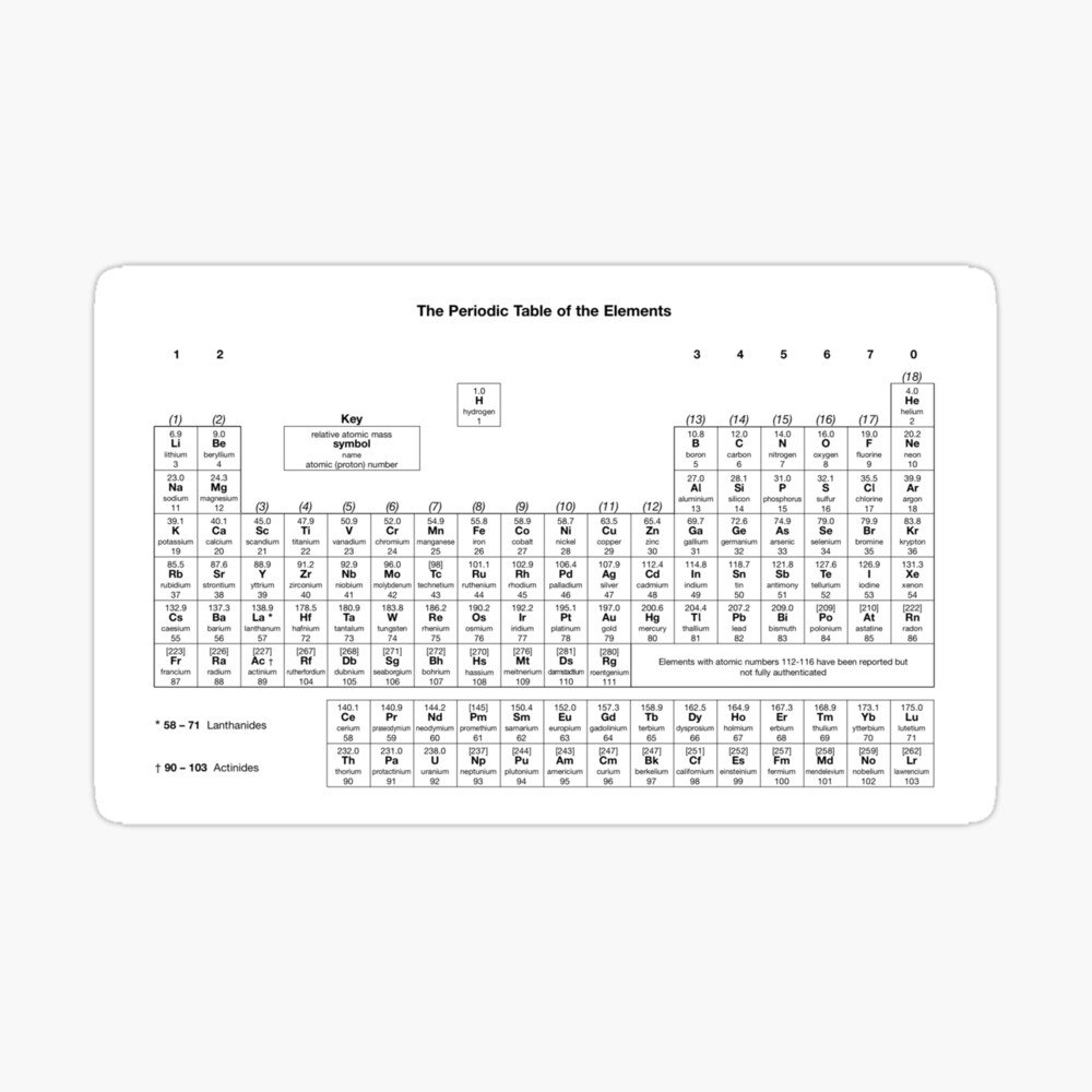 A Level Periodic Table