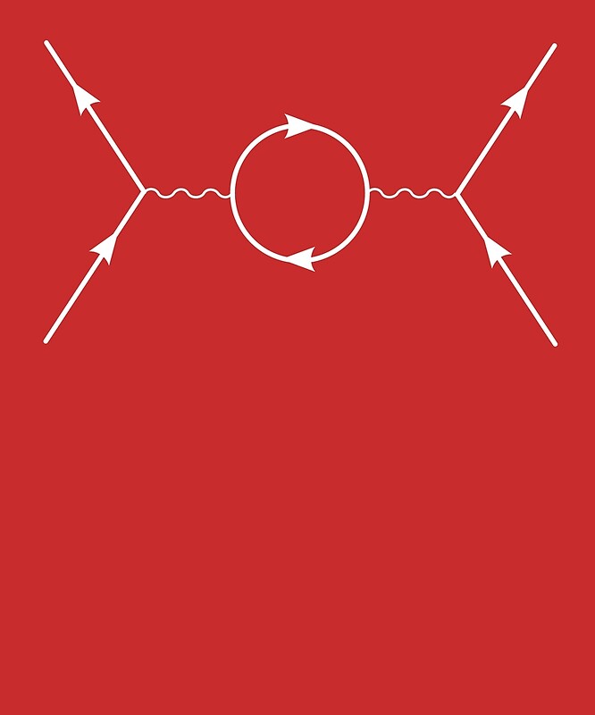 "Second Order Feynman Diagram Particle Physics" by theelements