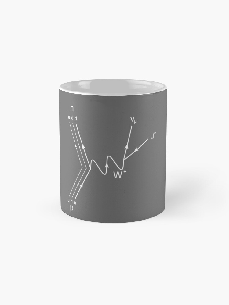 Alternate view of Muon Decay Feynman Diagram- Particle Physics Mug