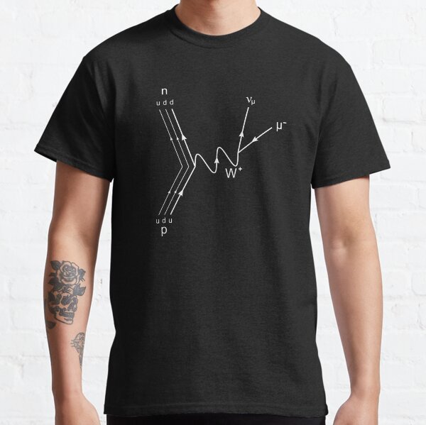 Item preview, Muon Decay Feynman Diagram- Particle Physics  designed and sold by the-elements.