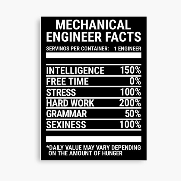 Item preview, Funny Mechanical Engineer Nutrition Facts T-shirt designed and sold by zcecmza.