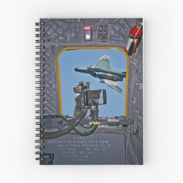 Item preview, Side Gunner's View designed and sold by Buzzimage.