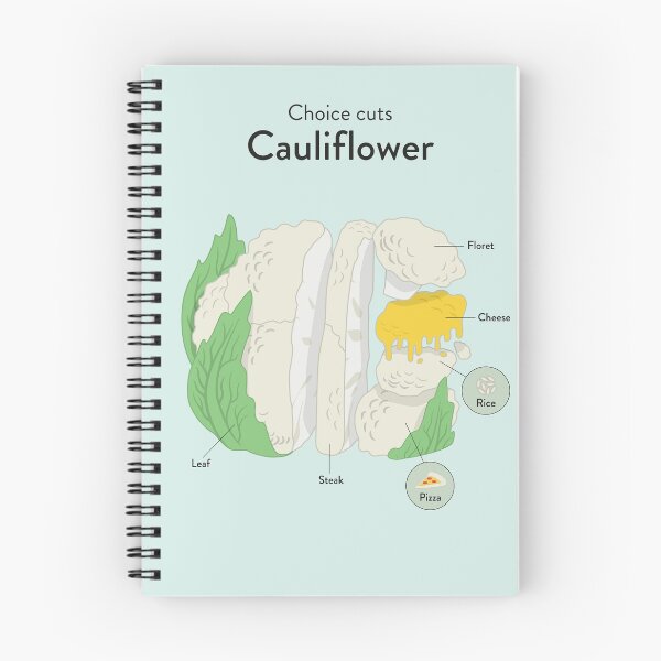 Item preview, Cauliflower, choice cuts designed and sold by Stephen Wildish.
