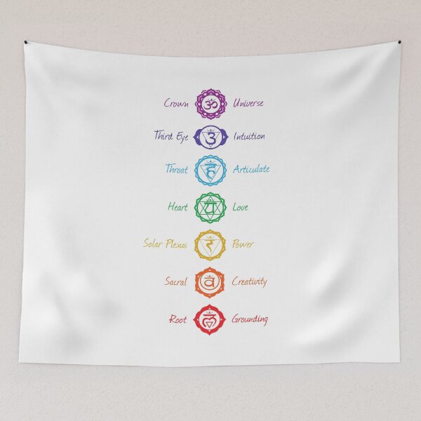 Item preview, Los 7 símbolos de los chakras designed and sold by serenaking.