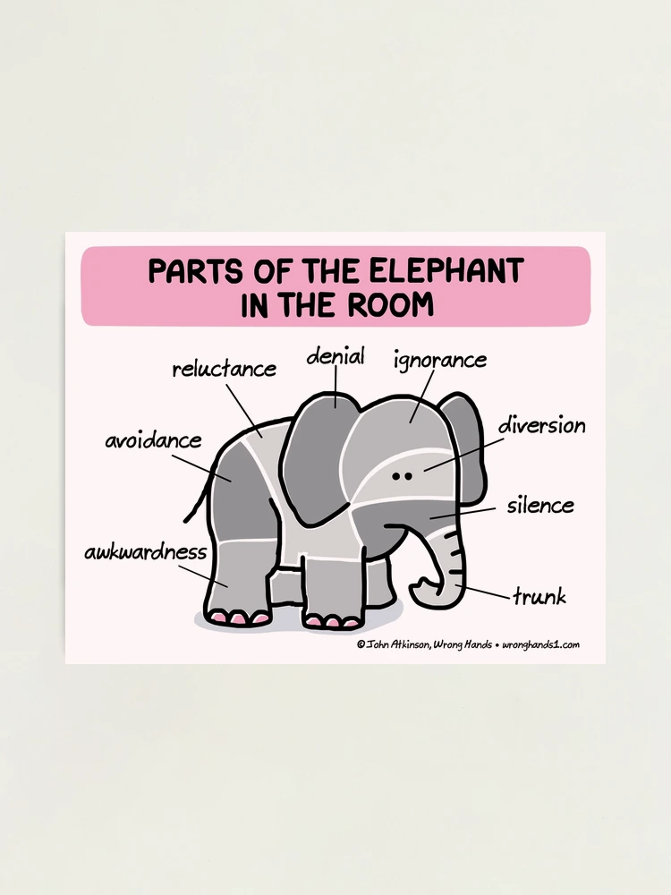 Lámina significado de los nombres Modelo Elefante DIGITAL