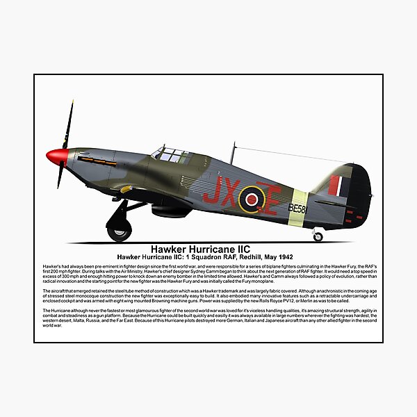 Hawkers перевод. Hawker Hurricane характеристики. Хоукер Харрикейн МК 1 310 эскадрилья. Hawker Hurricane mk2 чертежи. Hawker Hurricane IIC чертеж.