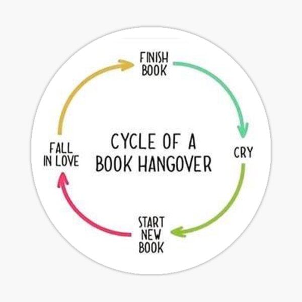 Item preview, Cycle of a Book Hangover! designed and sold by DoodleDashCollective.