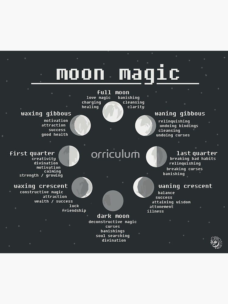diane ahlquist moon magic