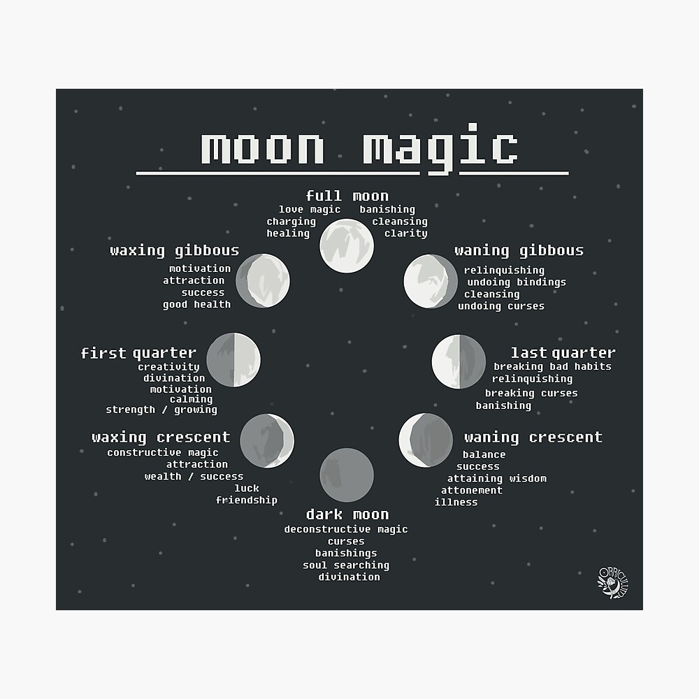 Container Candles Home Décor Candles & Holders Moon Magic