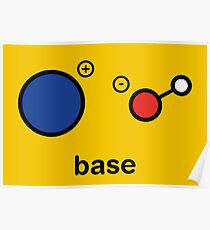 Sodium hydroxide base Poster