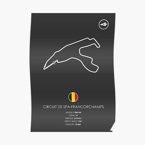 "Circuit De Spa-Francorchamps" Poster by TM3A | Redbubble