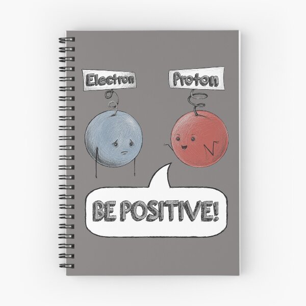 Item preview, be positive designed and sold by peppefrpep.
