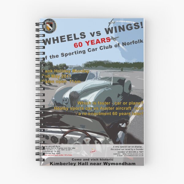 Item preview, Wheels vs. WIngs designed and sold by marc melander.