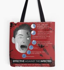 Zombie Infographic Tote Bag