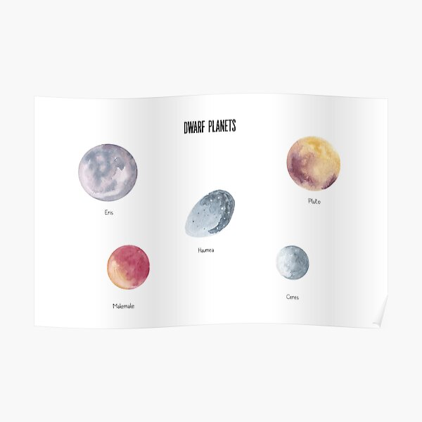 Dwarf Planets Poster