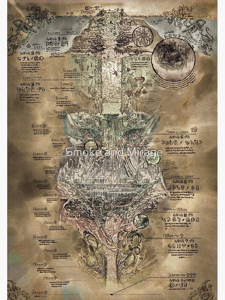 "Made in abyss" Photographic Print for Sale by MireImagesWorld | Redbubble