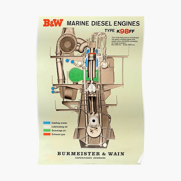 Marine Diesel Engine Poster