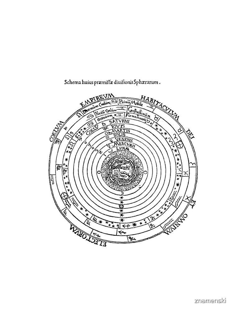 Geocentric model, geocentrism, Ptolemaic system #Geocentric #model #geocentrism #Ptolemaic #system #GeocentricModel #PtolemaicSystem #design by znamenski