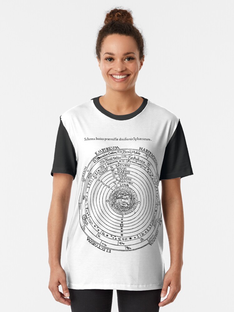 Alternate view of Geocentric model, geocentrism, Ptolemaic system #Geocentric #model #geocentrism #Ptolemaic #system #GeocentricModel #PtolemaicSystem #design Graphic T-Shirt