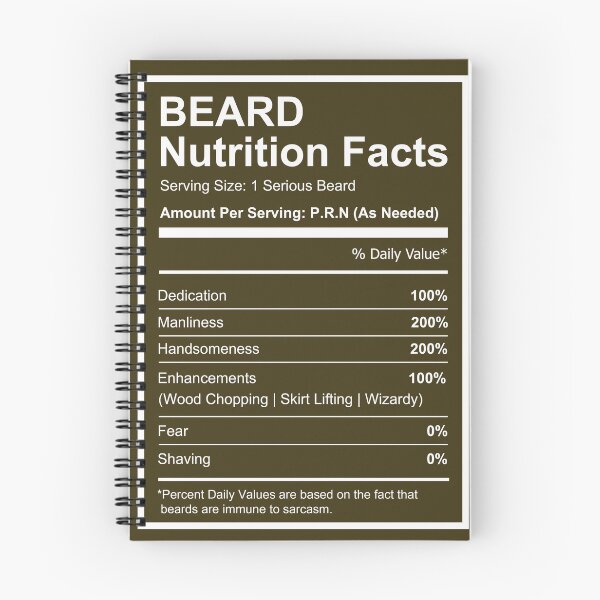 Item preview, Beard Nutrition Facts Bearded designed and sold by SuccessHunters.