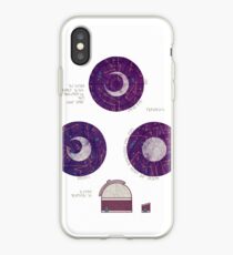 Nightsky aufzeichnen iPhone-Hülle & Cover
