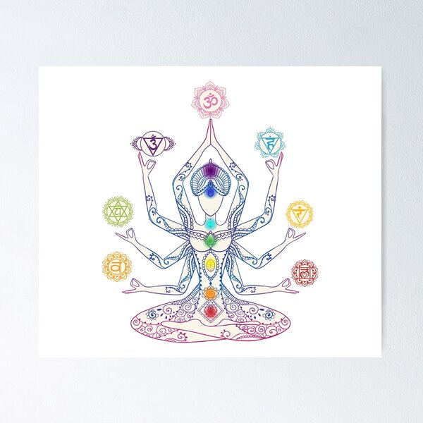 Item preview, Chakras designed and sold by christineiris.