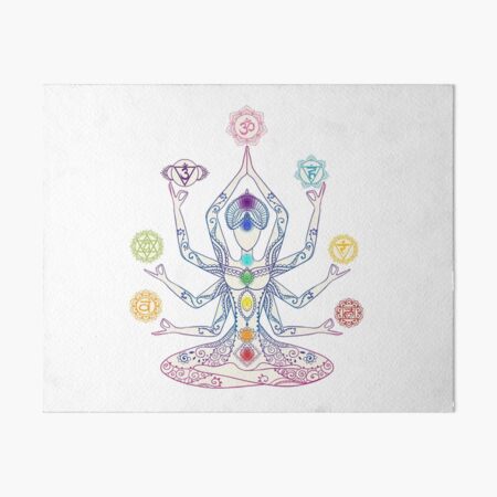 Item preview, Chakras designed and sold by christineiris.