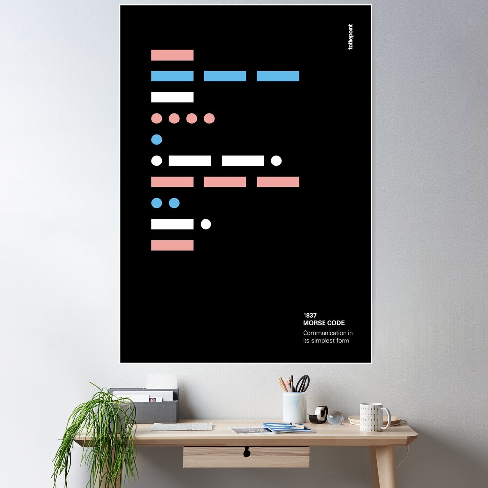 morse code - communication in its simplest form Poster