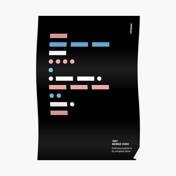 morse code - communication in its simplest form Poster