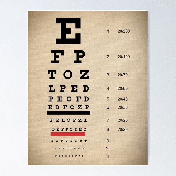 Premium Vector  Poster eyes test chart