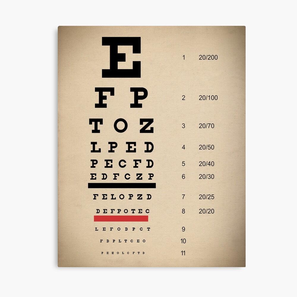 Snellen Eye Chart, paper