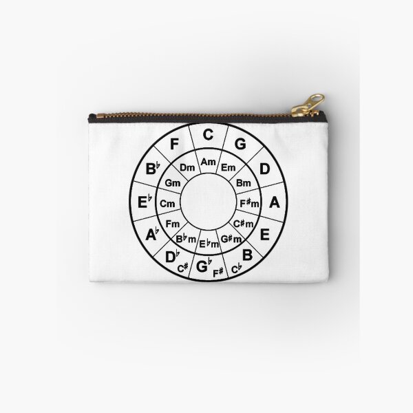 Item preview, Circle of 5ths designed and sold by stiffwagonLTD.