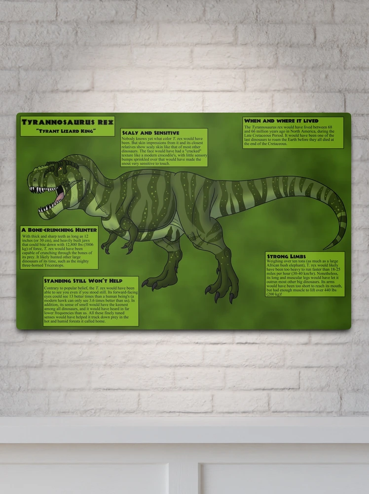 Error Trex' Poster, picture, metal print, paint by Raiyan Ariansyah