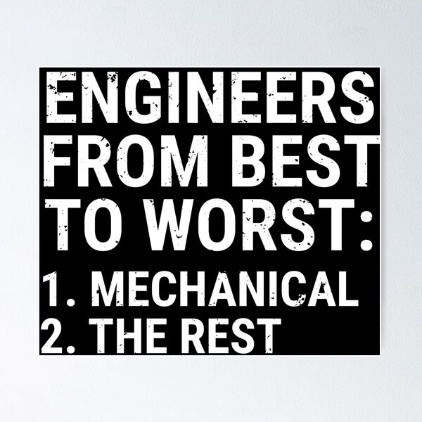 Artikel-Vorschau von Ingenieure Bestes zum schlechtesten Maschinenbauingenieur T-Shirt, designt und verkauft von zcecmza.