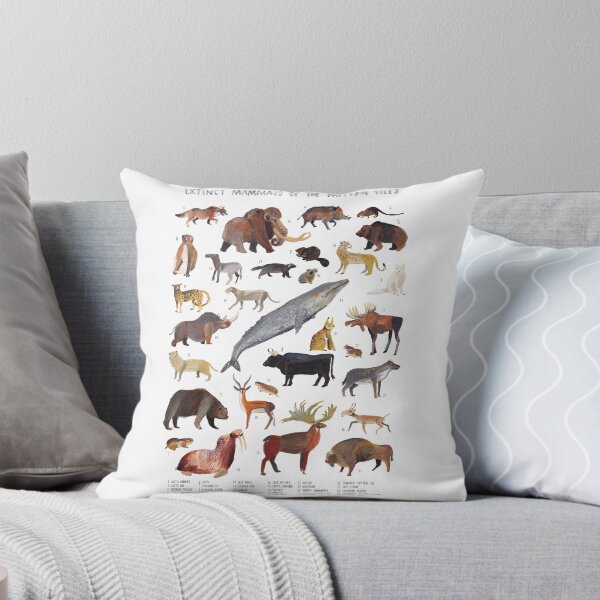 Item preview, Extinct animals of the British Isles designed and sold by TimSmart.