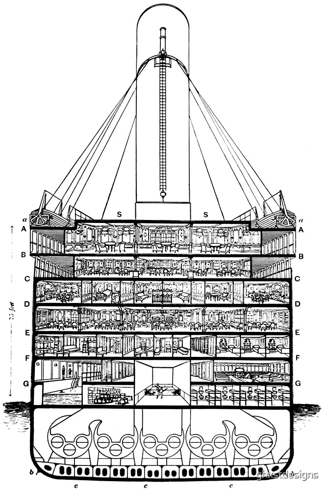Чертеж титаника. Титаник схема корабля. Титаник строение корабля. Титаник схема палуб. Титаник строение схема.