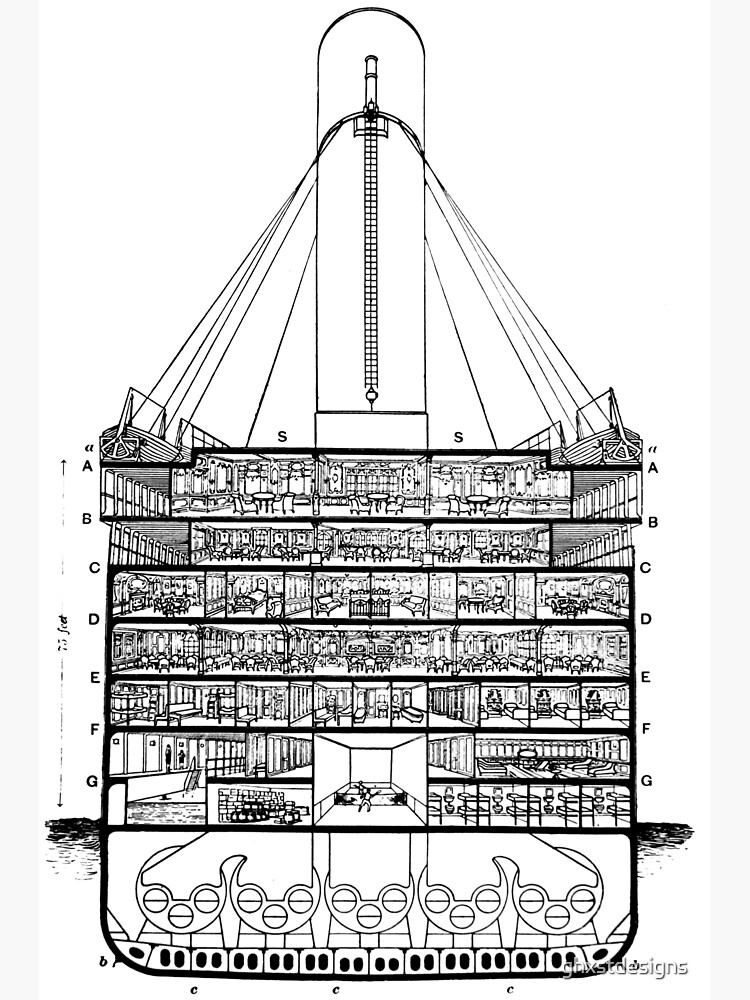 Titanic cross section