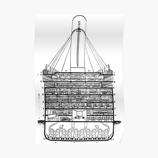 Titanic cross section Poster