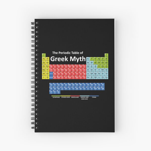 Item preview, Periodic Table of Greek Mythology designed and sold by rolito86.