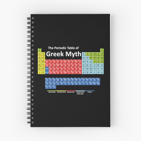 Item preview, Periodic Table of Greek Mythology designed and sold by rolito86.