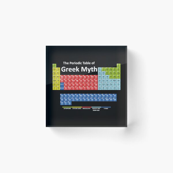 Item preview, Periodic Table of Greek Mythology designed and sold by rolito86.