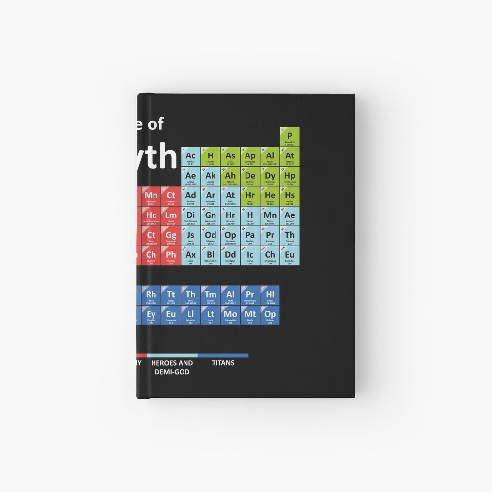 periodic-table-of-greek-mythology-hardcover-journal-for-sale-by