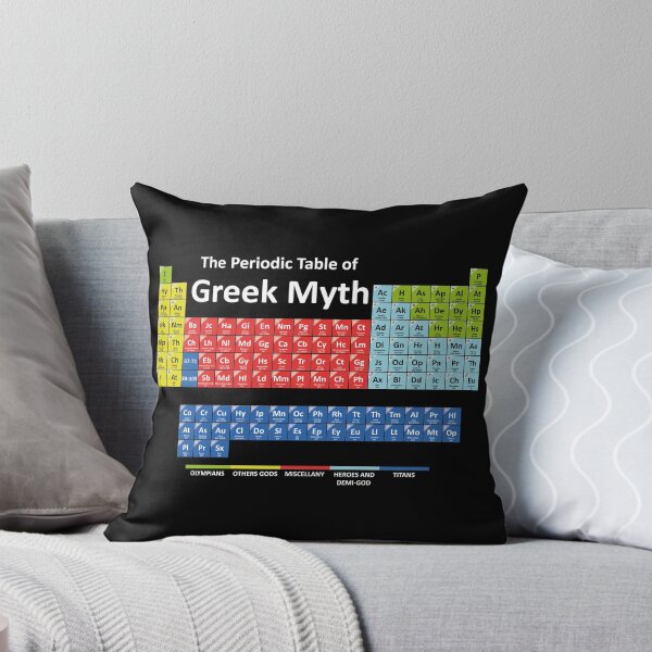Artikelvorschau, Periodensystem der griechischen Mythologie entworfen und verkauft von rolito86.