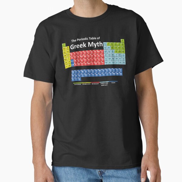 Item preview, Periodic Table of Greek Mythology designed and sold by rolito86.