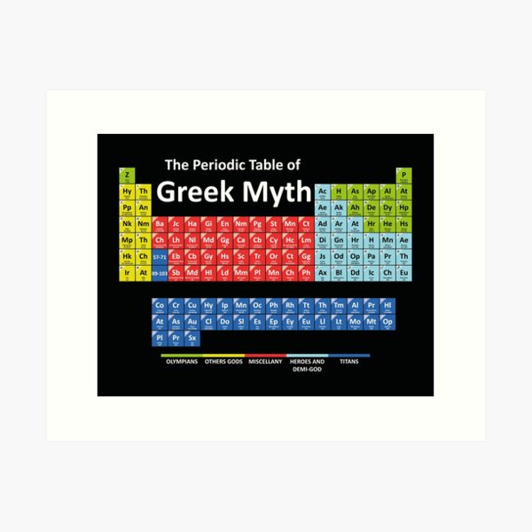 Item preview, Periodic Table of Greek Mythology designed and sold by rolito86.